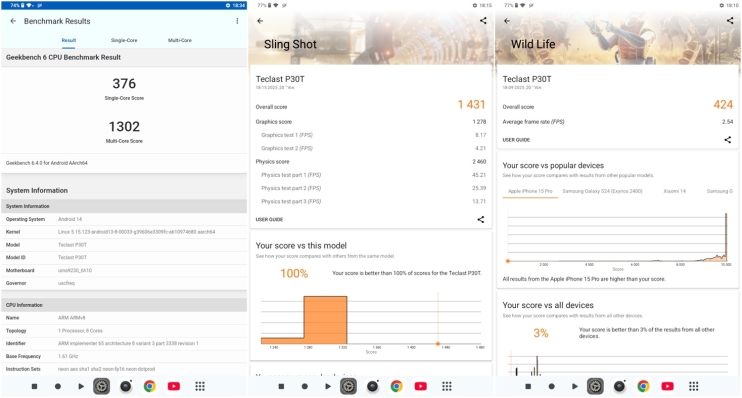 Teclast P30T 10.1: תפור לילדים